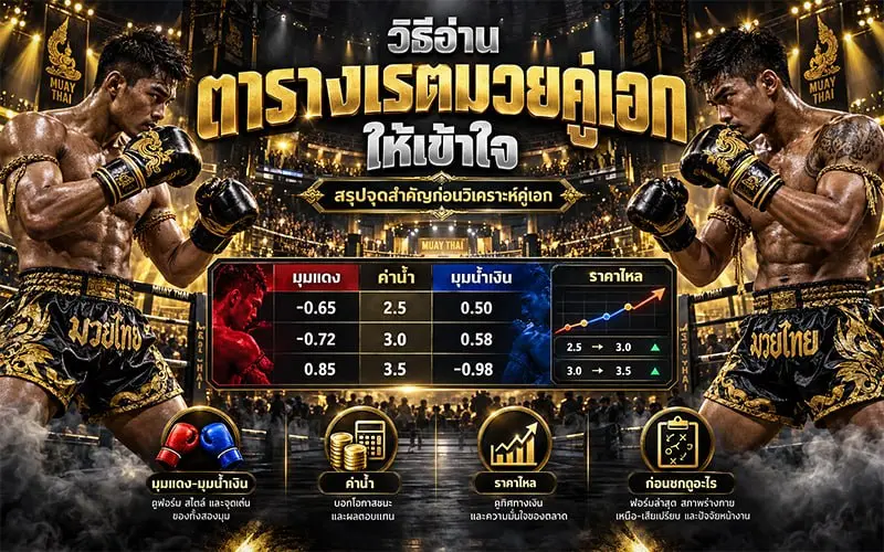 ตารางเรตมวยคู่เอก