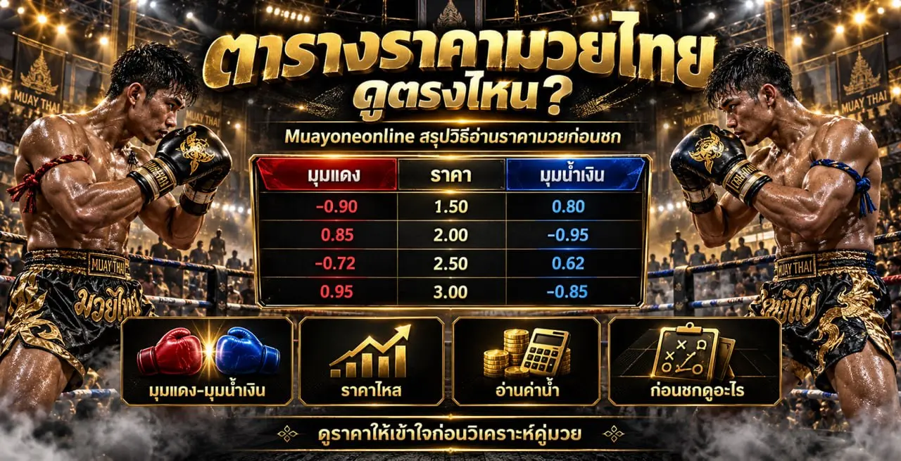 ตารางราคามวยไทย